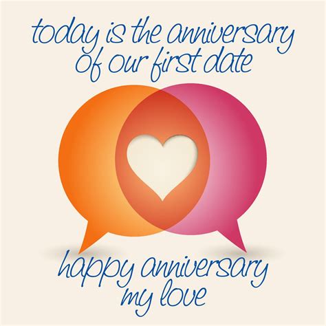 Dating anniversary